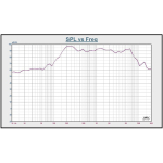 QF5CS-FrequencyResponse-LR_f16798b6-cbf9-4ea7-88d5-823c4433c844