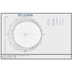 QF6CS-PolarPlot-LR_eaf06ac1-995f-402d-8bc4-d3dc5a380297