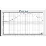 QF8CS-FrequencyResponse-LR_625ed98d-a67e-4a4d-9973-3ebd5a158f22