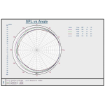 QF8CS-PolarPlot-LR_99a9c537-2f79-4bc3-b62e-e4f27d9a25da