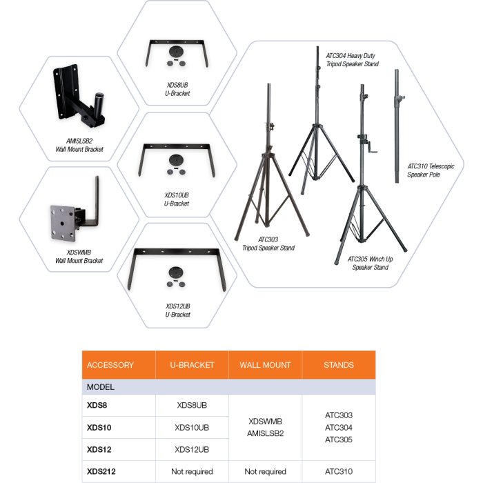XDS-Series-Accessories-LR_2809ecbe-07ee-4053-a989-12899830a403
