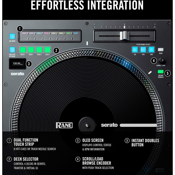 rane-dj-twelvemkii-motorized-midi-turntable-2