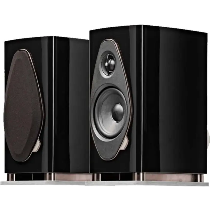 Sonetto-II-G2-Black-2